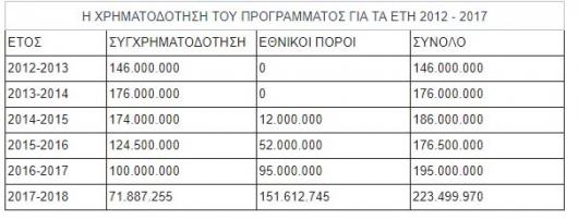 daftejkiros7rp8pplkjhgfdsa1